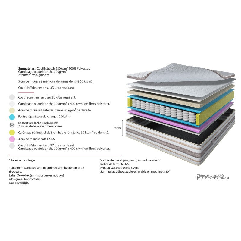 MATELAS LE PALACE - 2 Places