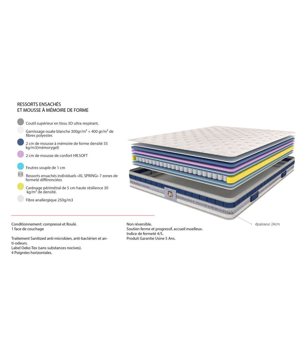copy of ENSEMBLE Prince - Matelas 2 Places + 2 Sommiers