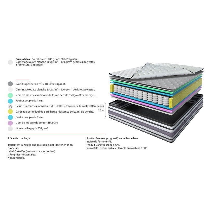 ENSEMBLE LE PLAZA LUXE - Matelas 2 places + 1 Sommier