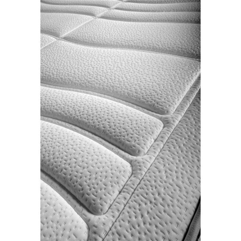 Ensemble Excelsior Luxe - Matelas 2 Places + 2 Sommiers