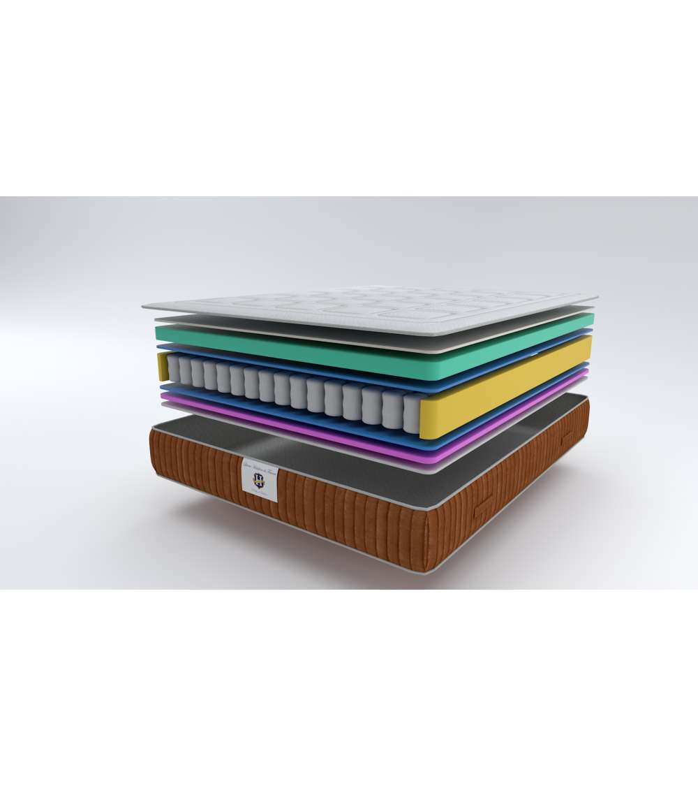 Ensemble AMBOISE - Matelas 2 Places + 2 Sommiers