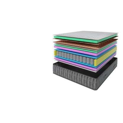 Ensemble EXCELLENCE Luxe - Matelas 2 Places + 1 Sommier
