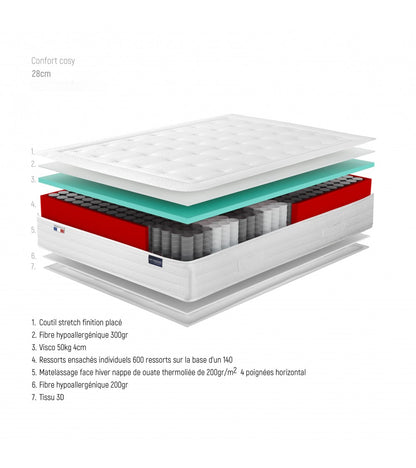 Ensemble Matelas L'ÉLYSÉE 2 Places + 1 Sommier