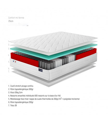 Ensemble Matelas L'ATELIER 2 Places + 1 Sommier