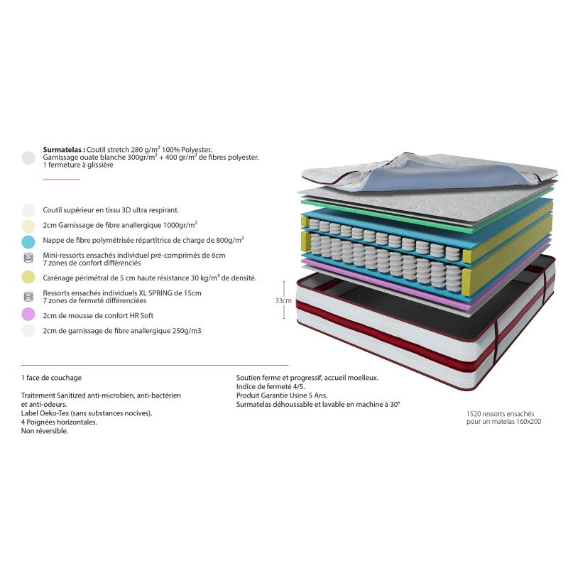 MATELAS LE SOUVERAIN - 2 Places