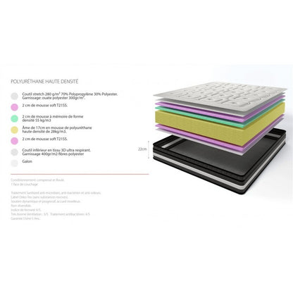 Matelas Régency - 1 Place