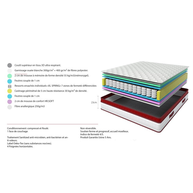ENSEMBLE LE NEW FAIRMOUNT - Matelas 2 Places + 2 Sommiers