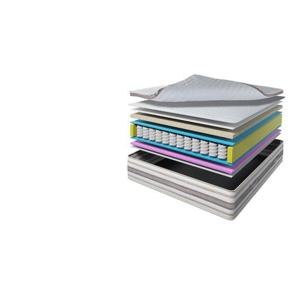 MATELAS LE PALACE - 2 Places