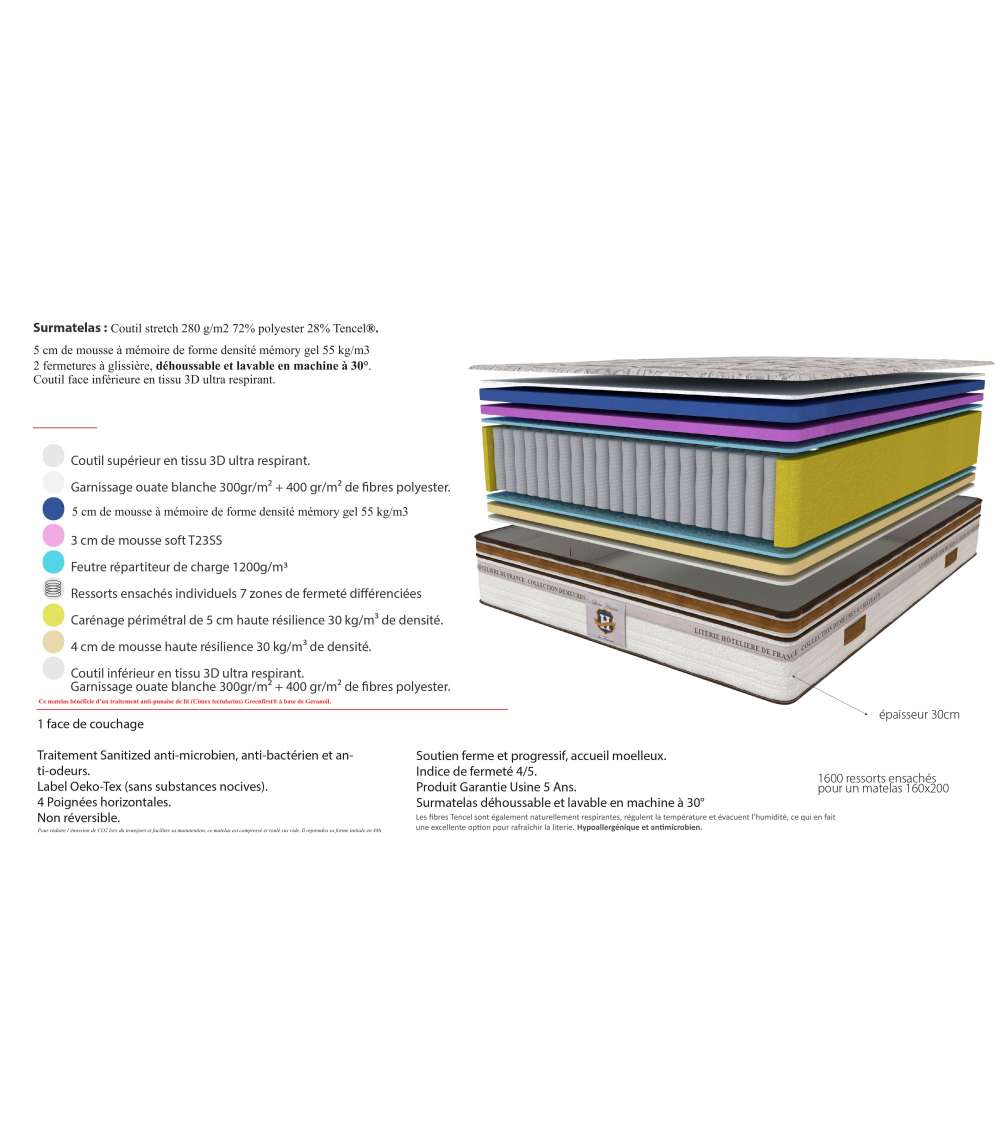 copy of MATELAS Prince - 2 Places