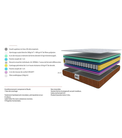 Matelas AMBOISE 2 Places