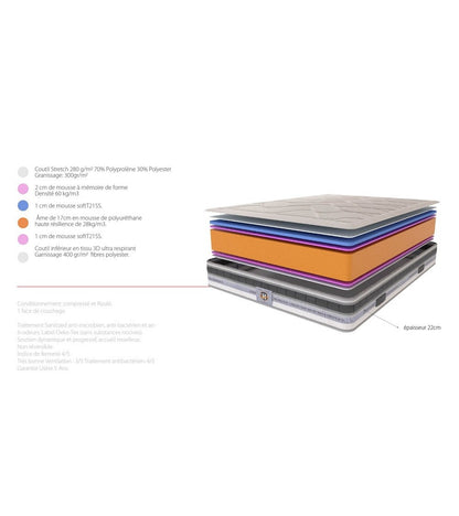 Matelas Le Cheverny