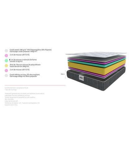 Ensemble Matelas 2 - Places 2 sommiers