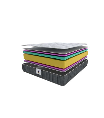Ensemble Matelas 2 - Places 2 sommiers