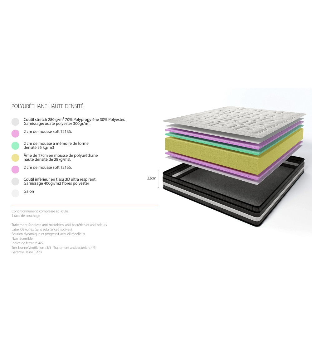 Matelas Chinon - 2 Places