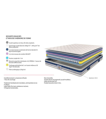 copy of ENSEMBLE Prince - Matelas 1 Place + 1 Sommier