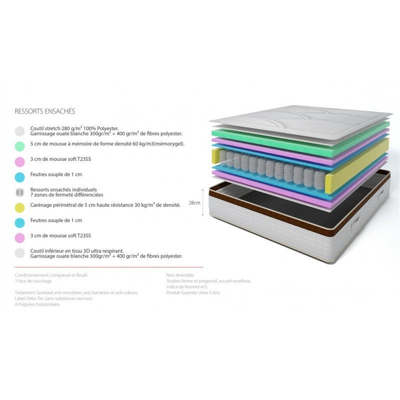 Matelas Excelsior Luxe- 2 Places