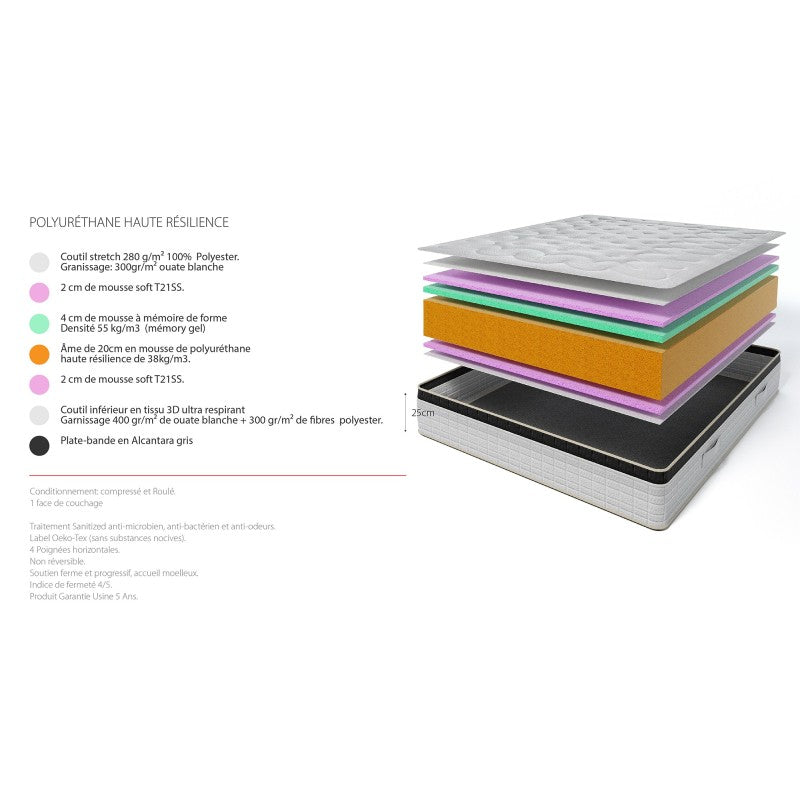 MATELAS Atlantis - 2 Places