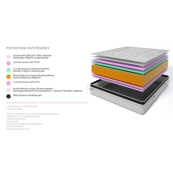 MATELAS Atlantis - 2 Places